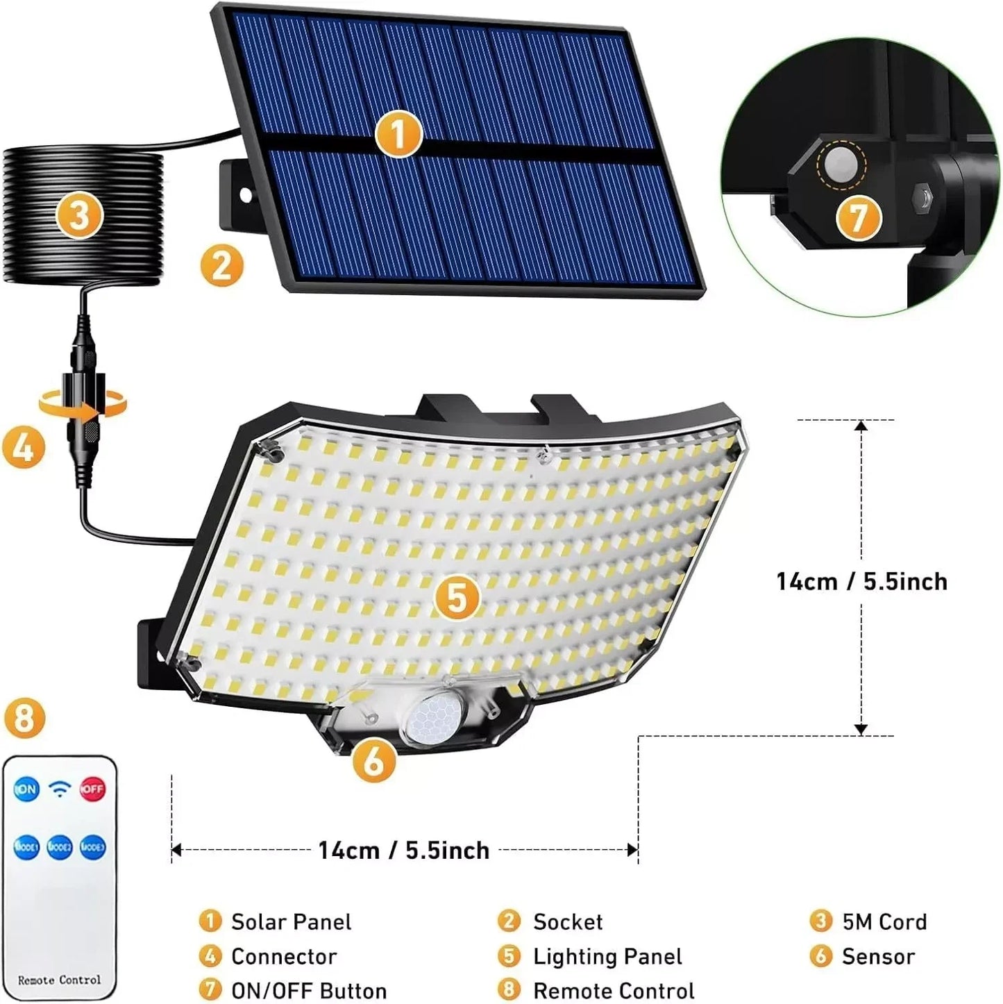 LED Solar Street Lights With Motion Sensor Security Flood Lamp Waterproof Outdoor Garden Yard
