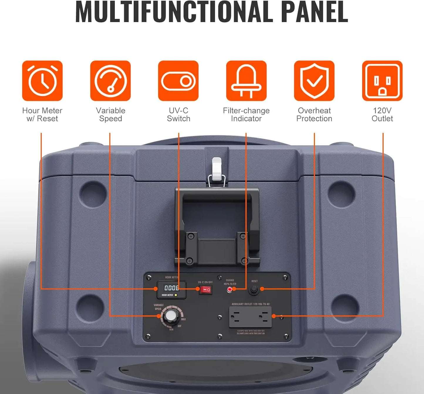 New-Air Scrubber 3-Stage Filtration Stackable Negative Air Machine 800 CFM